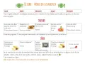 Menu de la semaine d'octobre : déjeuners variés (gratin, spaghettis, brochettes, saumon, gratin de pâtes) et dîners (omelette, wraps, potage, tarte fine).