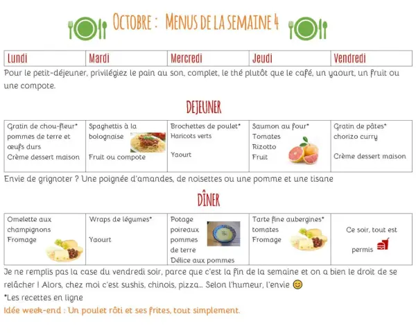 Menu de la semaine d'octobre : déjeuners variés (gratin, spaghettis, brochettes, saumon, gratin de pâtes) et dîners (omelette, wraps, potage, tarte fine).
